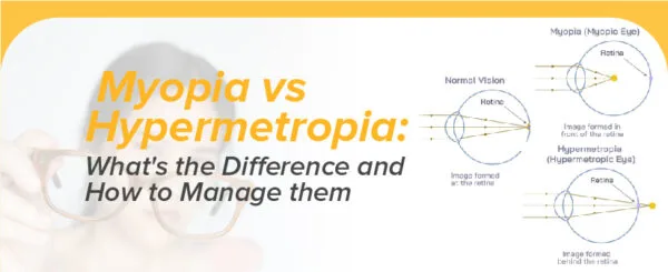 Myopia vs. Hypermetropia What’s the Difference and How to Manage Them