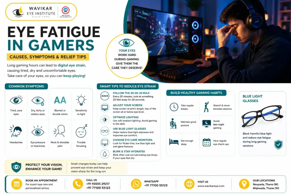 Understanding Eye Fatigue in Gamers and How to Manage It